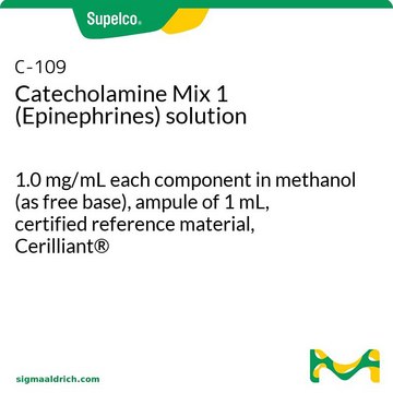 Catecholamine Mix 1 (Epinephrines) solution 1.0&#160;mg/mL each component in methanol (as free base), ampule of 1&#160;mL, certified reference material, Cerilliant&#174;