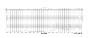Adenosine 5′-triphosphate disodium salt solution Crystalline ATP, HPLC purified, aqueous solution for RNA transcription