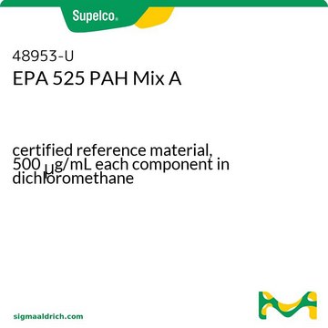 EPA 525（多环芳烃）混标 A certified reference material, 500&#160;&#956;g/mL each component in dichloromethane