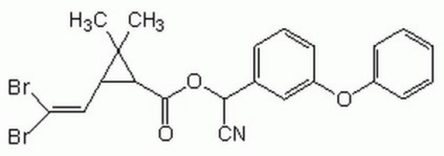 Deltamethrin Synthetic type II pyrethroid. Potent inhibitor of calcineurin. Causes an increase in neurotransmitter release at synapses, and increases intrasynaptosomal Ca2+ levels.