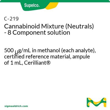 Cannabinoid Mixture (Neutrals) - 8 Component solution 500&#160;&#956;g/mL in methanol (each analyte), certified reference material, ampule of 1&#160;mL, Cerilliant&#174;