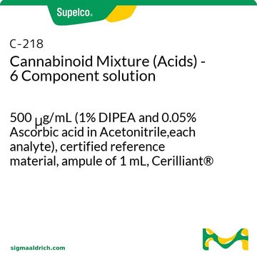 Cannabinoid Mixture (Acids) - 6 Component solution 500&#160;&#956;g/mL (1% DIPEA and 0.05% Ascorbic acid in Acetonitrile,each analyte), certified reference material, ampule of 1&#160;mL, Cerilliant&#174;