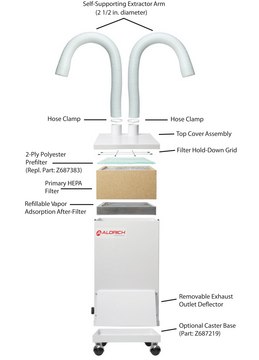 Aldrich&#174; compact ductless air cleaning system two articulating ventilation arms, AC/DC input 230 V AC, Schuko plug (blower)