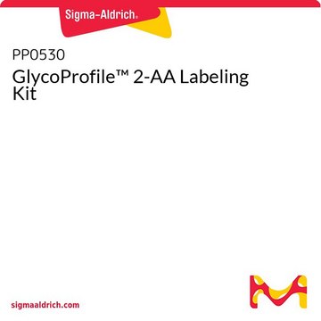 GlycoProfile&#8482;2-AA标记试剂盒