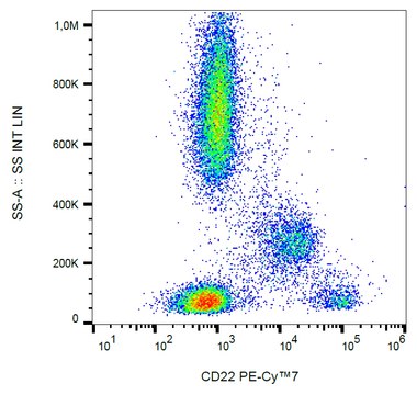 Monoclonal Anti-CD22 PE-Cyanine7 produced in mouse