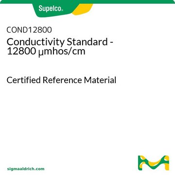 Conductivity Standard - 12800 &#956;mhos/cm Certified Reference Material