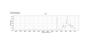 聚乙二醇丁二酸酯 average Mw 10,000