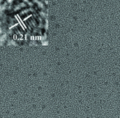 Graphene quantum dots cyan luminescent, 1 mg/mL in H2O