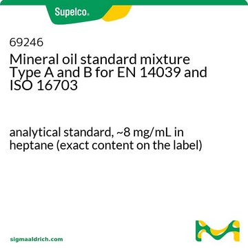 Mineral oil standard mixture Type A and B for EN 14039 and ISO 16703 analytical standard, ~8&#160;mg/mL in heptane (exact content on the label)