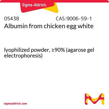 白蛋白 来源于鸡蛋白 lyophilized powder, &#8805;90% (agarose gel electrophoresis)