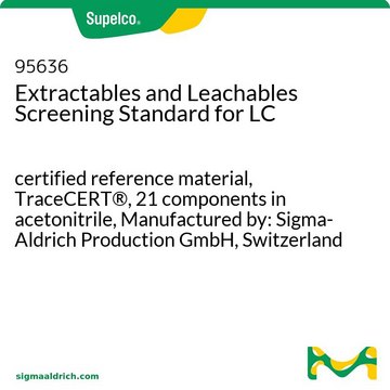 用于LC的可萃取物和可浸出物筛选标准品 certified reference material, TraceCERT&#174;, 21 components in acetonitrile, Manufactured by: Sigma-Aldrich Production GmbH, Switzerland