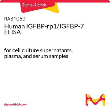 人IGFBP-rp1/IGFBP-7 ELISA for cell culture supernatants, plasma, and serum samples