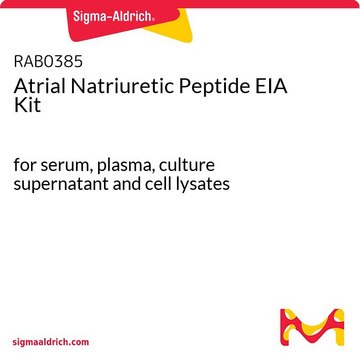 心房利钠肽EIA试剂盒 for serum, plasma, culture supernatant and cell lysates