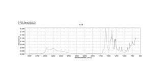 柠檬酸钠三盐基 二水合物 ≥98%