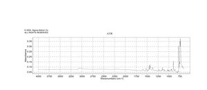 Benzo[b]fluoranthene analytical standard