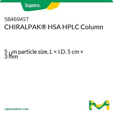 CHIRAL-HSA 高效液相色谱柱 5&#160;&#956;m particle size, L × I.D. 5&#160;cm × 3&#160;mm