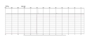 Maleic anhydride 99%