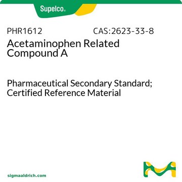 Acetaminophen Related Compound A Pharmaceutical Secondary Standard; Certified Reference Material