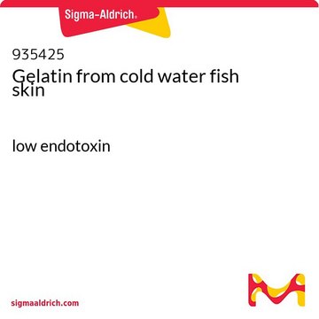 Gelatin from cold water fish skin low endotoxin