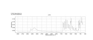 4-Acetamidophenol 98%