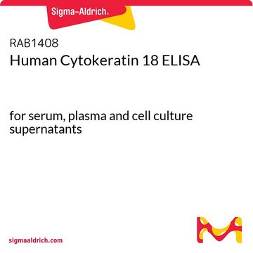 人细胞角蛋白18 ELISA for serum, plasma and cell culture supernatants