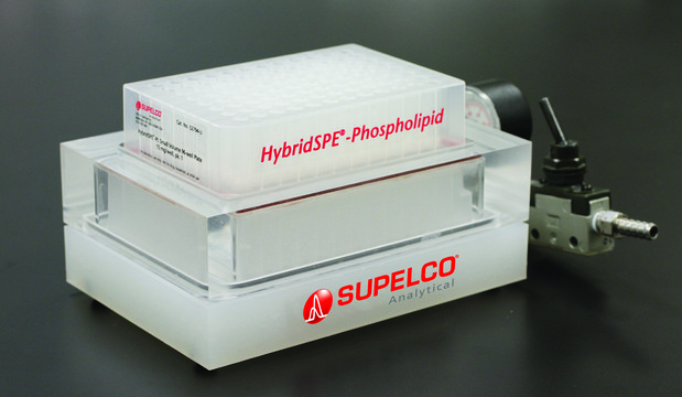 HybridSPE &#174;-磷脂SPE小柱 Small Volume 96-well Plate, bed wt. 15&#160;mg, volume 0.8&#160;mL, pk of 20