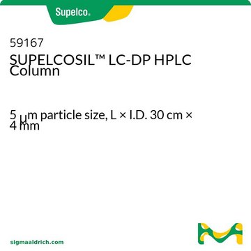 SUPELCOSIL&#8482; LC-DP HPLC Column 5&#160;&#956;m particle size, L × I.D. 30&#160;cm × 4&#160;mm