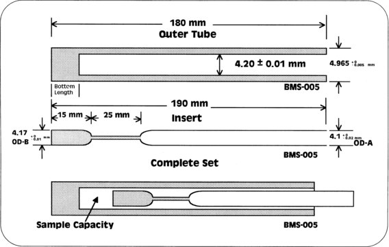 Shigemi 5 mm Symmetrical NMR microtube assembly matched with CD3OD, microtube cap