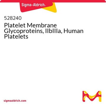 Platelet Membrane Glycoproteins, IIbIIIa, Human Platelets