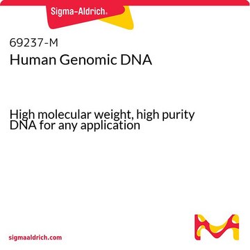 Human Genomic DNA High molecular weight, high purity DNA for any application