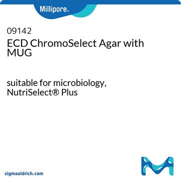 含 MUG 的 HiCrome&#8482; ECD 琼脂 suitable for microbiology, NutriSelect&#174; Plus