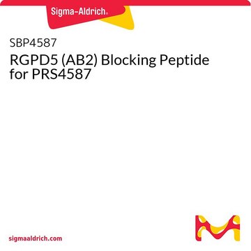 RGPD5 (AB2) Blocking Peptide for PRS4587