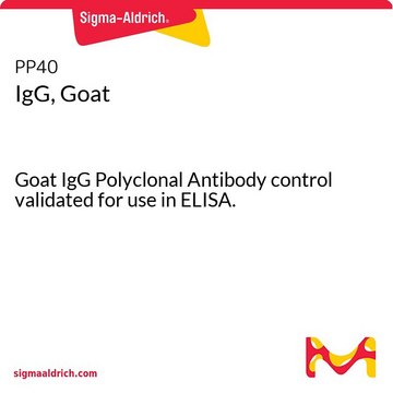 IgG, Goat Goat IgG Polyclonal Antibody control validated for use in ELISA.