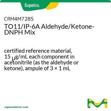 TO11/IP-6A Aldehyde/Ketone-DNPH Mix certified reference material, 15&#160;&#956;g/mL each component in acetonitrile (as the aldehyde or ketone), ampule of 3 × 1&#160;mL