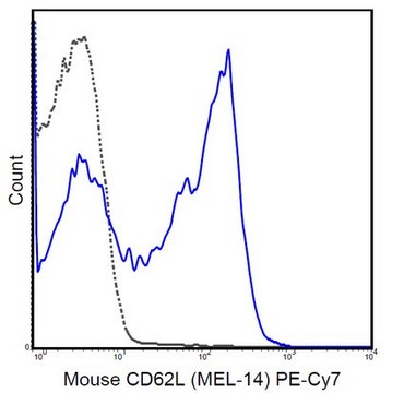 Anti-CD62L (L-Selectin) Antibody (mouse), PE-Cy7, clone MEL-14 clone MEL-14, 0.2&#160;mg/mL, from rat