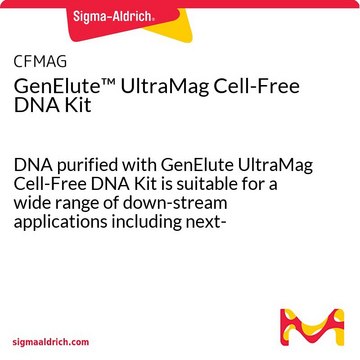 GenElute&#8482; UltraMag Cell-Free DNA Kit DNA purified with GenElute UltraMag Cell-Free DNA Kit is suitable for a wide range of down-stream applications including next-generation sequencing, qPCR and bisulfite sequencing.