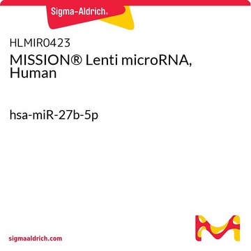 MISSION&#174; Lenti microRNA, Human hsa-miR-27b-5p