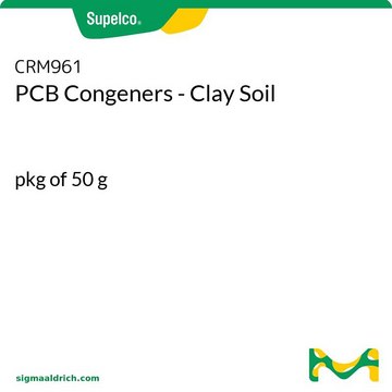 PCB Congeners - Clay Soil pkg of 50&#160;g