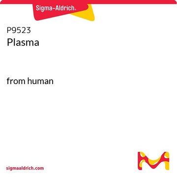 Plasma from human