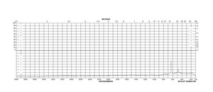 Tin(IV) oxide ≥99.99% trace metals basis