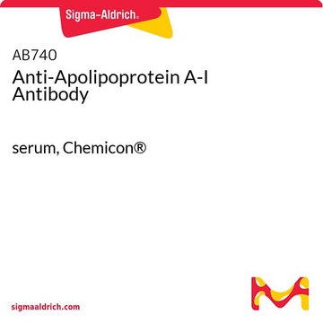 Anti-Apolipoprotein A-I Antibody serum, Chemicon&#174;