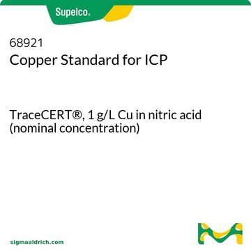 Copper Standard for ICP TraceCERT&#174;, 1&#160;g/L Cu in nitric acid (nominal concentration)