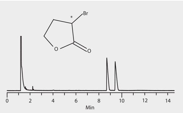 GC Analysis of &#945;-Bromo-&#947;-Butyrolactone Enantiomers on Astec&#174; CHIRALDEX&#8482; G-DP suitable for GC