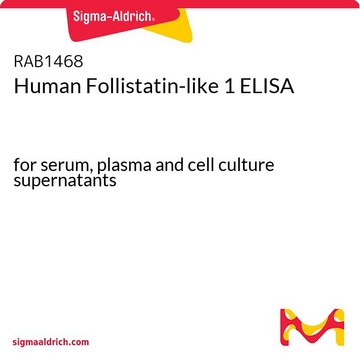 Human Follistatin-like 1 ELISA for serum, plasma and cell culture supernatants