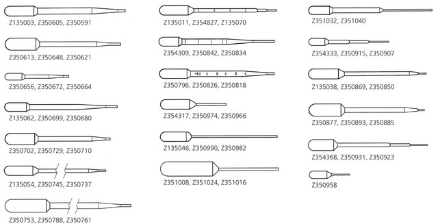 聚乙烯移液管 fine tip extended, small bulb, draw 1.0&#160;mL, sterile