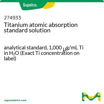 Titanium atomic absorption standard solution analytical standard, 1,000&#160;&#956;g/mL Ti in H2O (Exact Ti concentration on label)