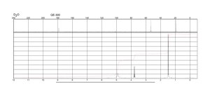 L-丙氨酸 from non-animal source, meets EP, USP testing specifications, suitable for cell culture, 98.5-101.0%