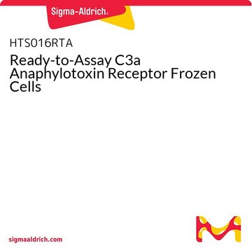 Ready-to-Assay C3a Anaphylotoxin Receptor Frozen Cells