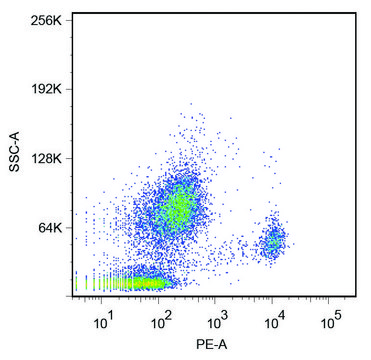 Monoclonal Anti-CD14 antibody produced in mouse clone MEM-15, purified immunoglobulin, buffered aqueous solution