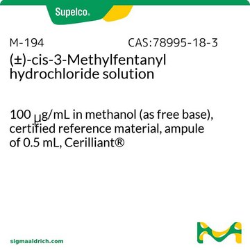 (±)-cis-3-Methylfentanyl hydrochloride solution 100&#160;&#956;g/mL in methanol (as free base), certified reference material, ampule of 0.5&#160;mL, Cerilliant&#174;